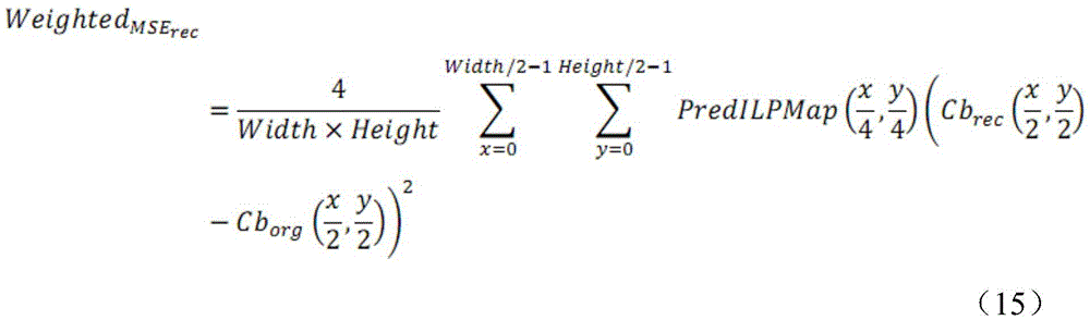 Figure GDA0002942412750000292