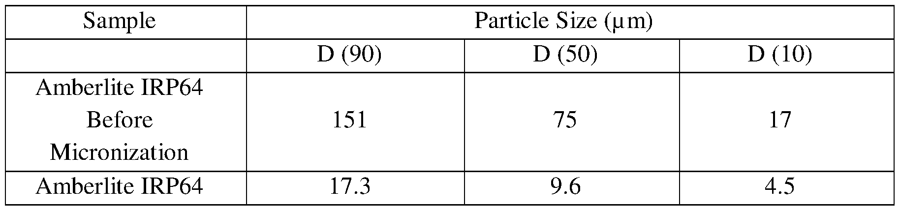 Figure imgf000044_0001