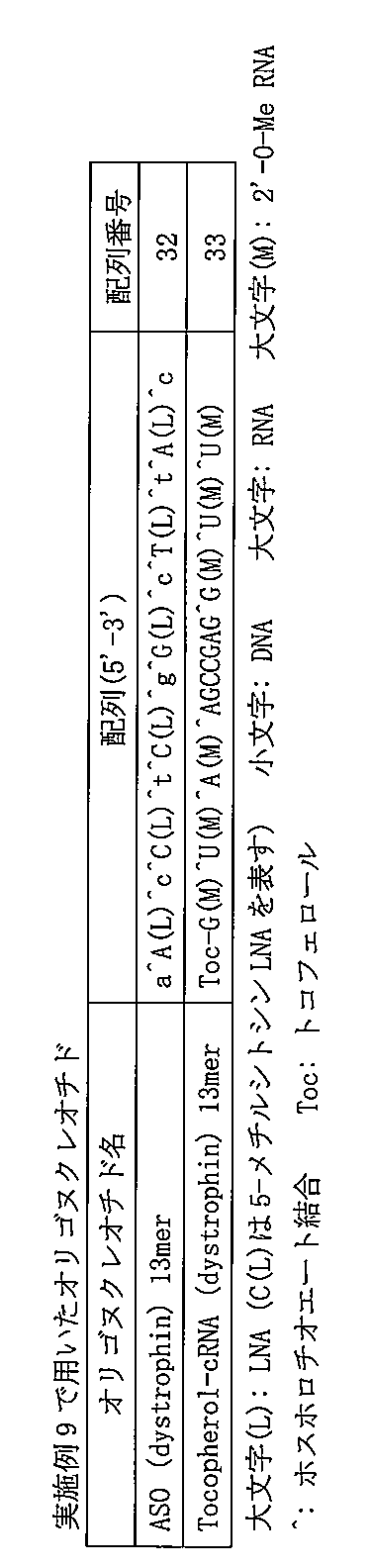 Figure JPOXMLDOC01-appb-T000023