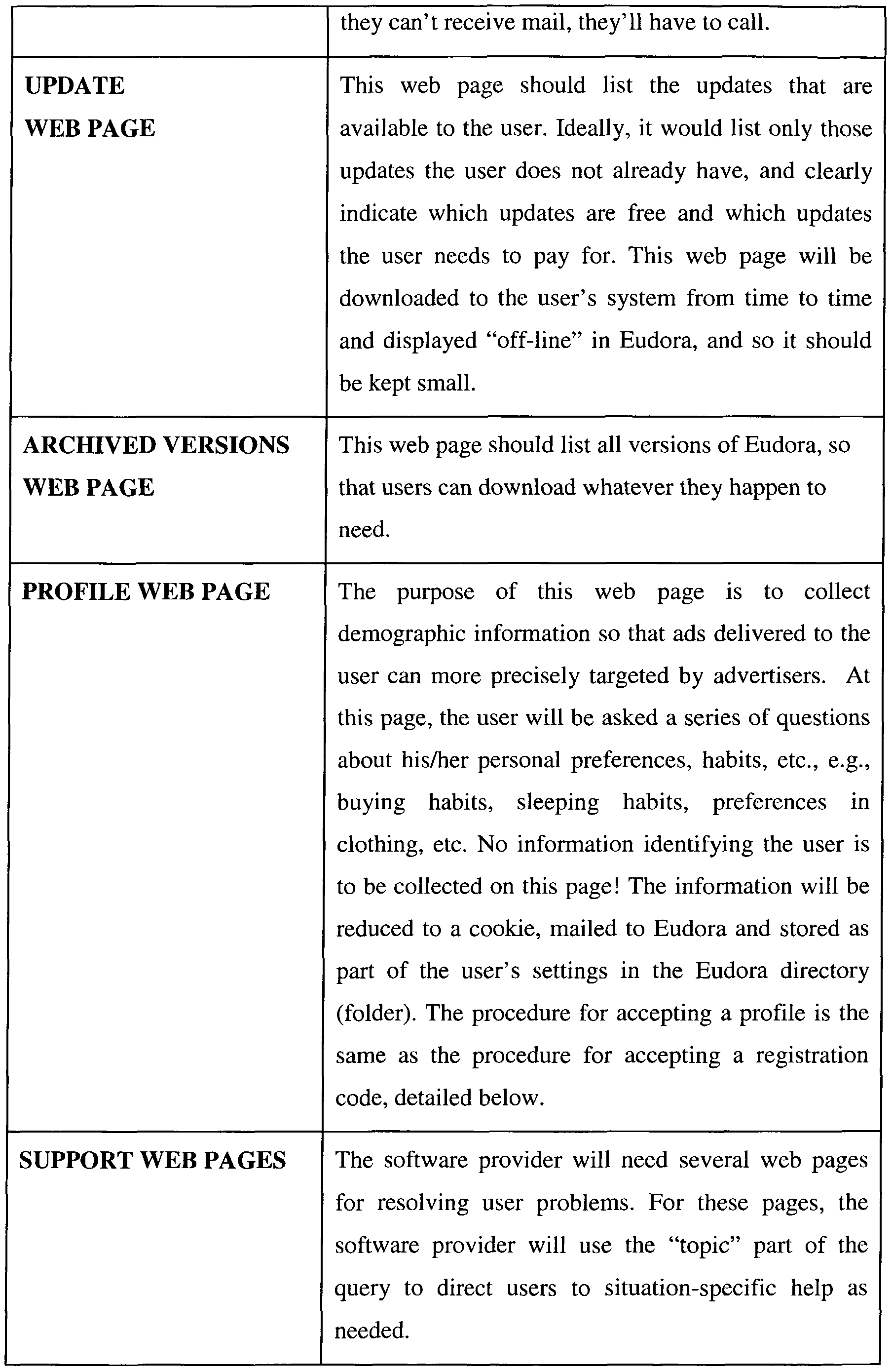 Figure imgf000053_0001
