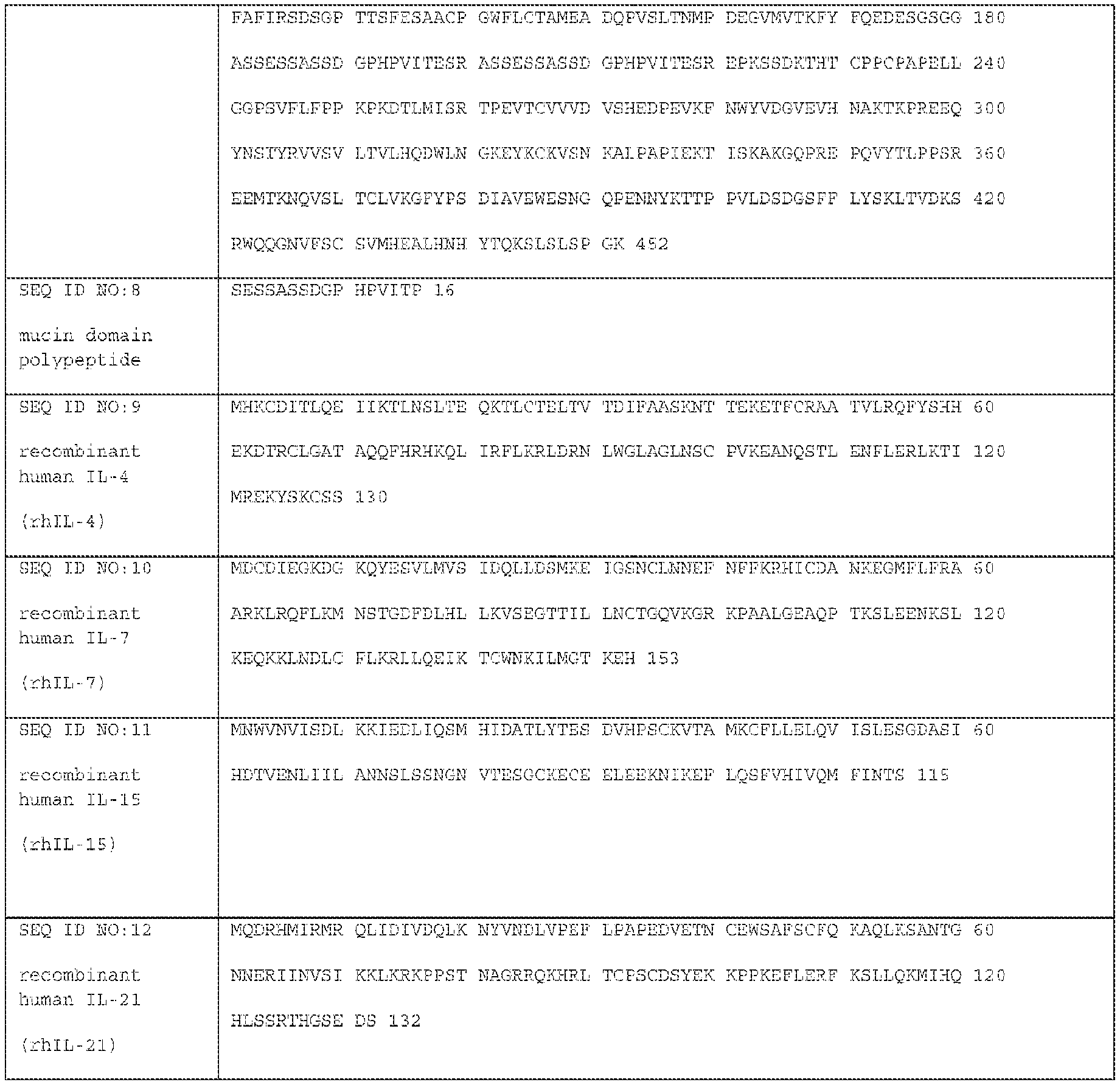 Figure imgf000034_0001