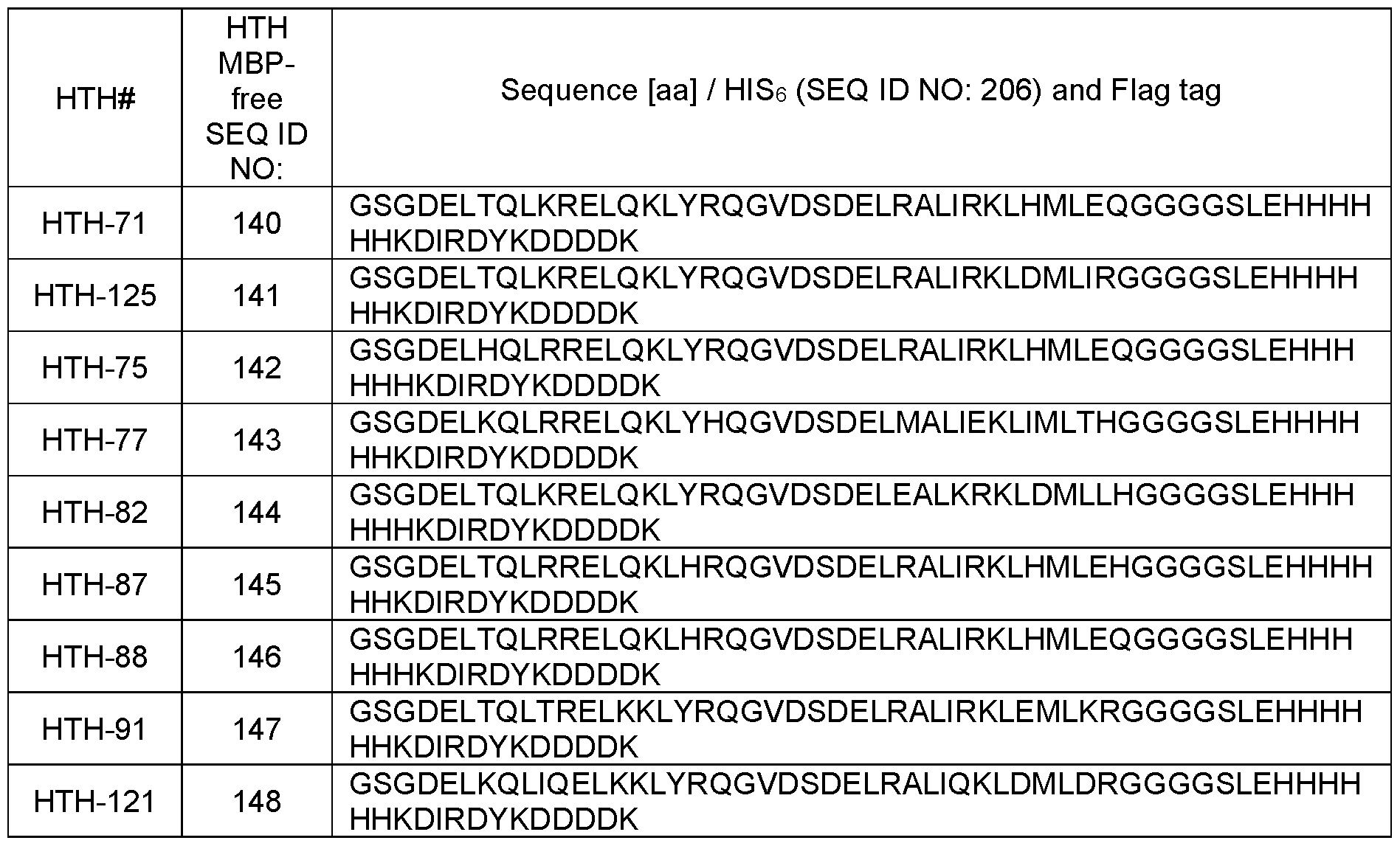 Figure imgf000069_0001