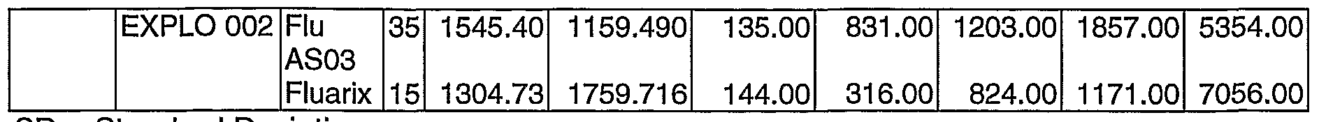 Figure imgf000082_0001