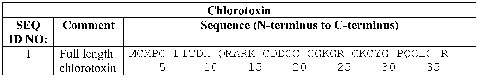 Figure imgf000014_0001