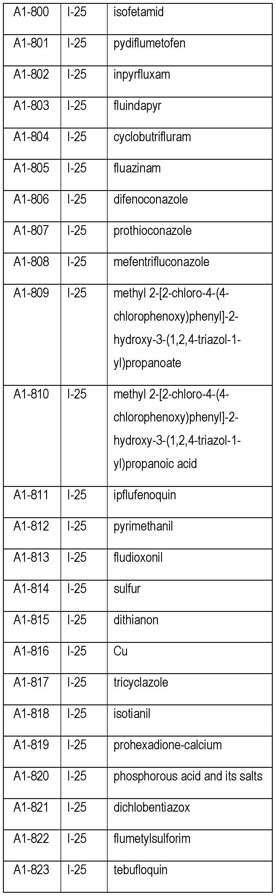 Figure imgf000041_0001