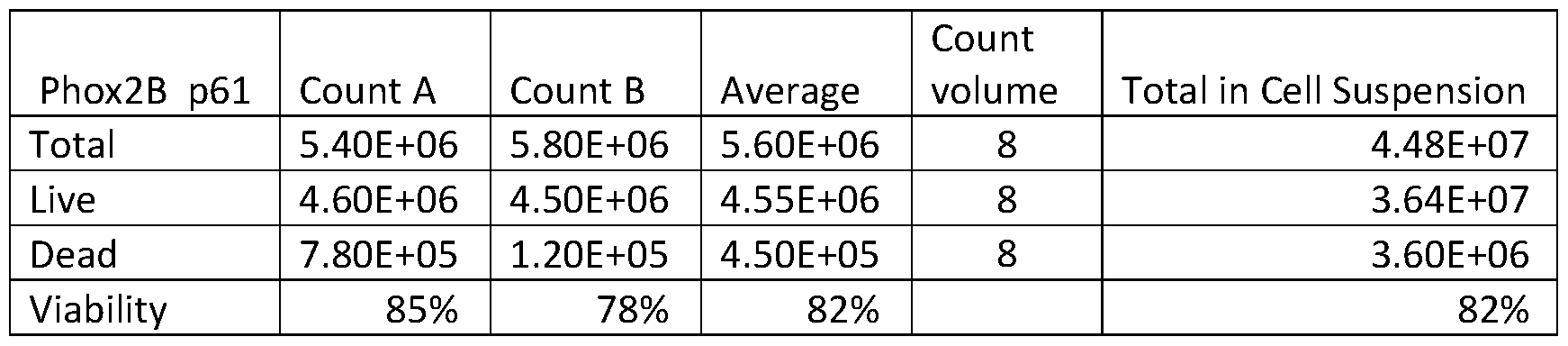 Figure imgf000066_0002