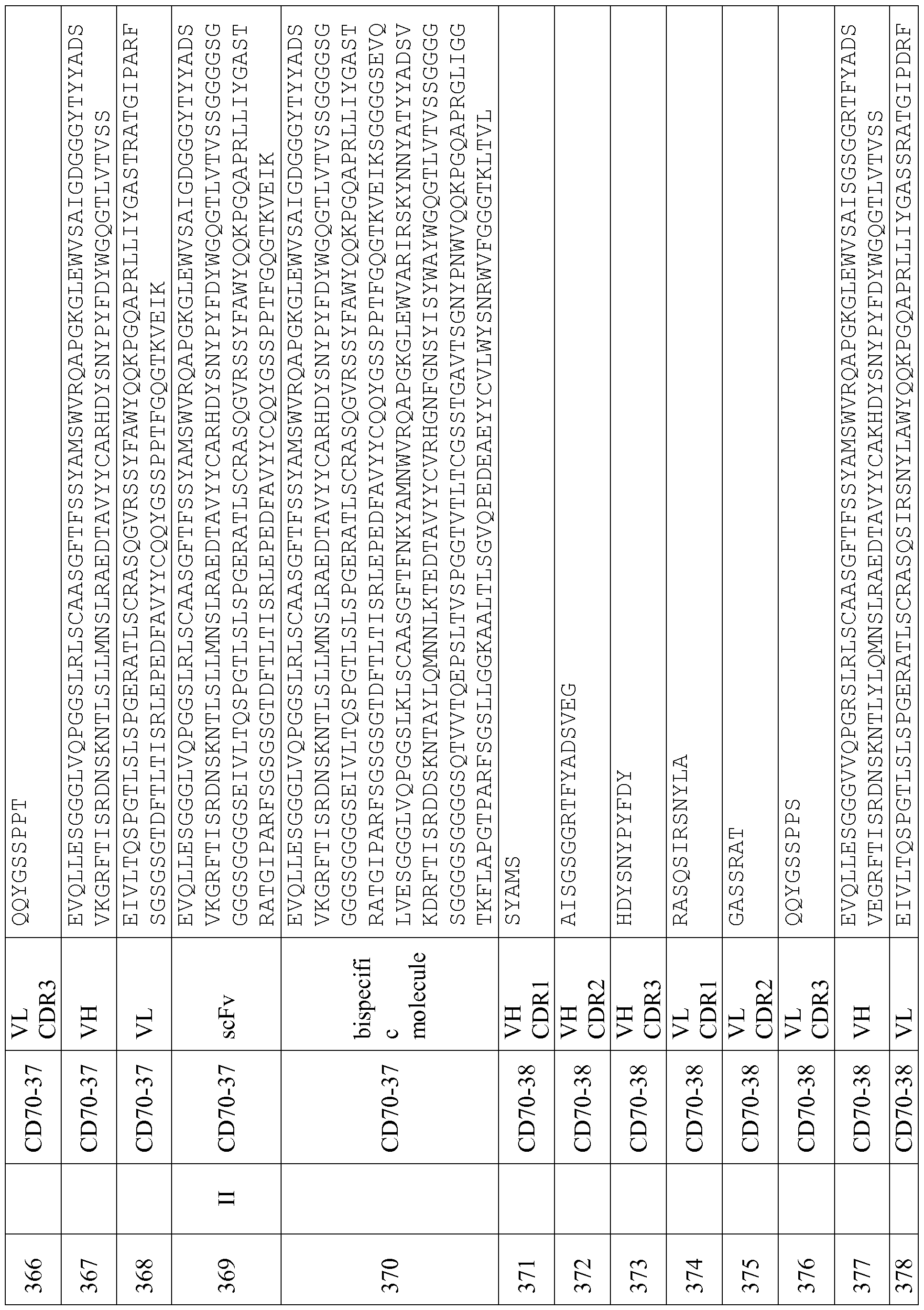 Figure imgf000171_0001