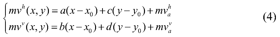 Figure PCTCN2019124041-appb-000042