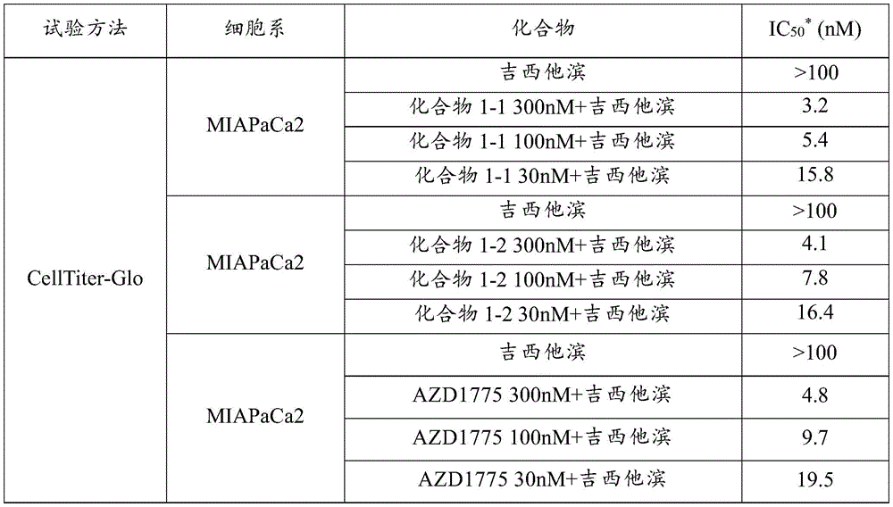 Figure BDA0003219200950000272