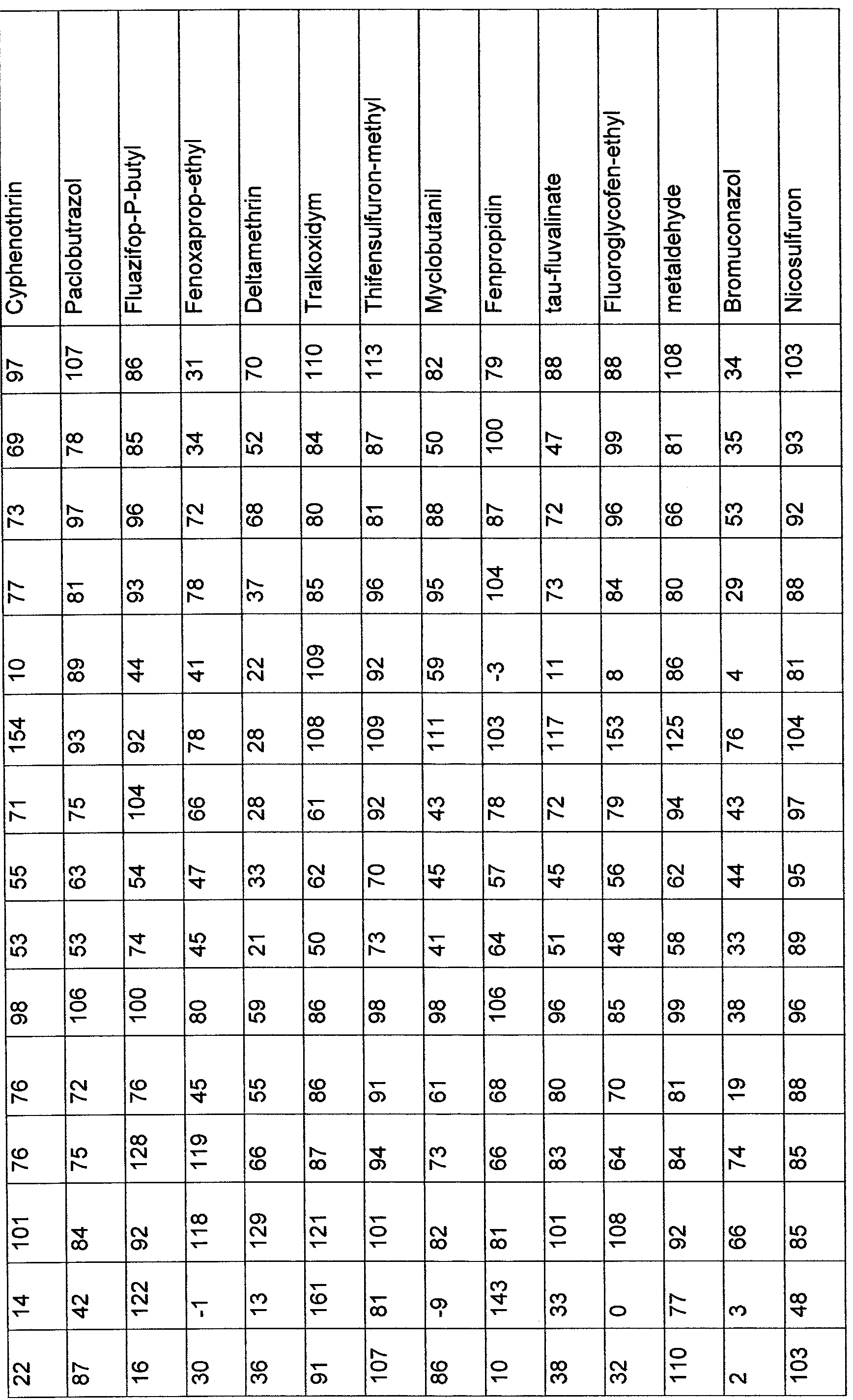 Figure imgf000064_0001