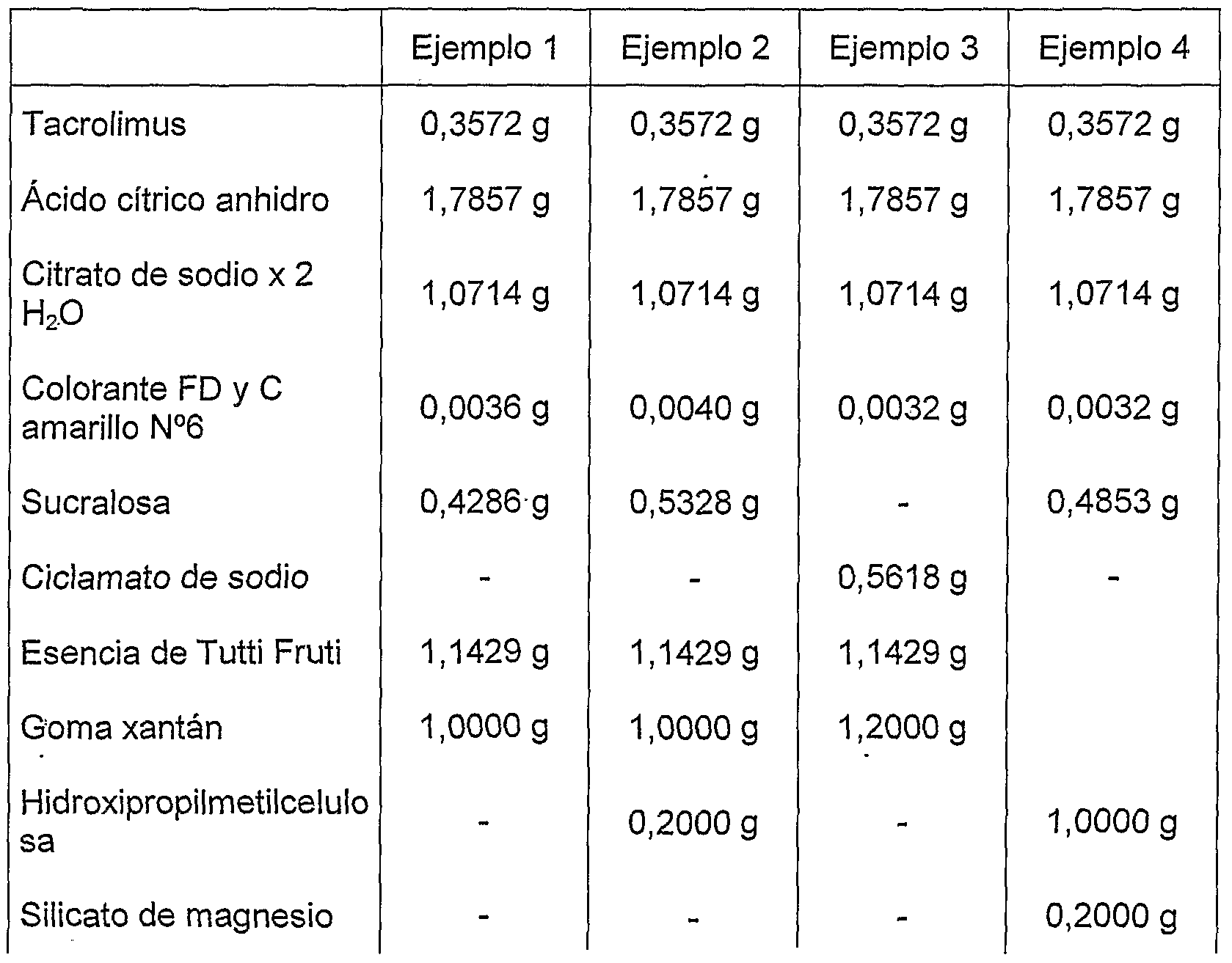 Figure imgf000012_0001