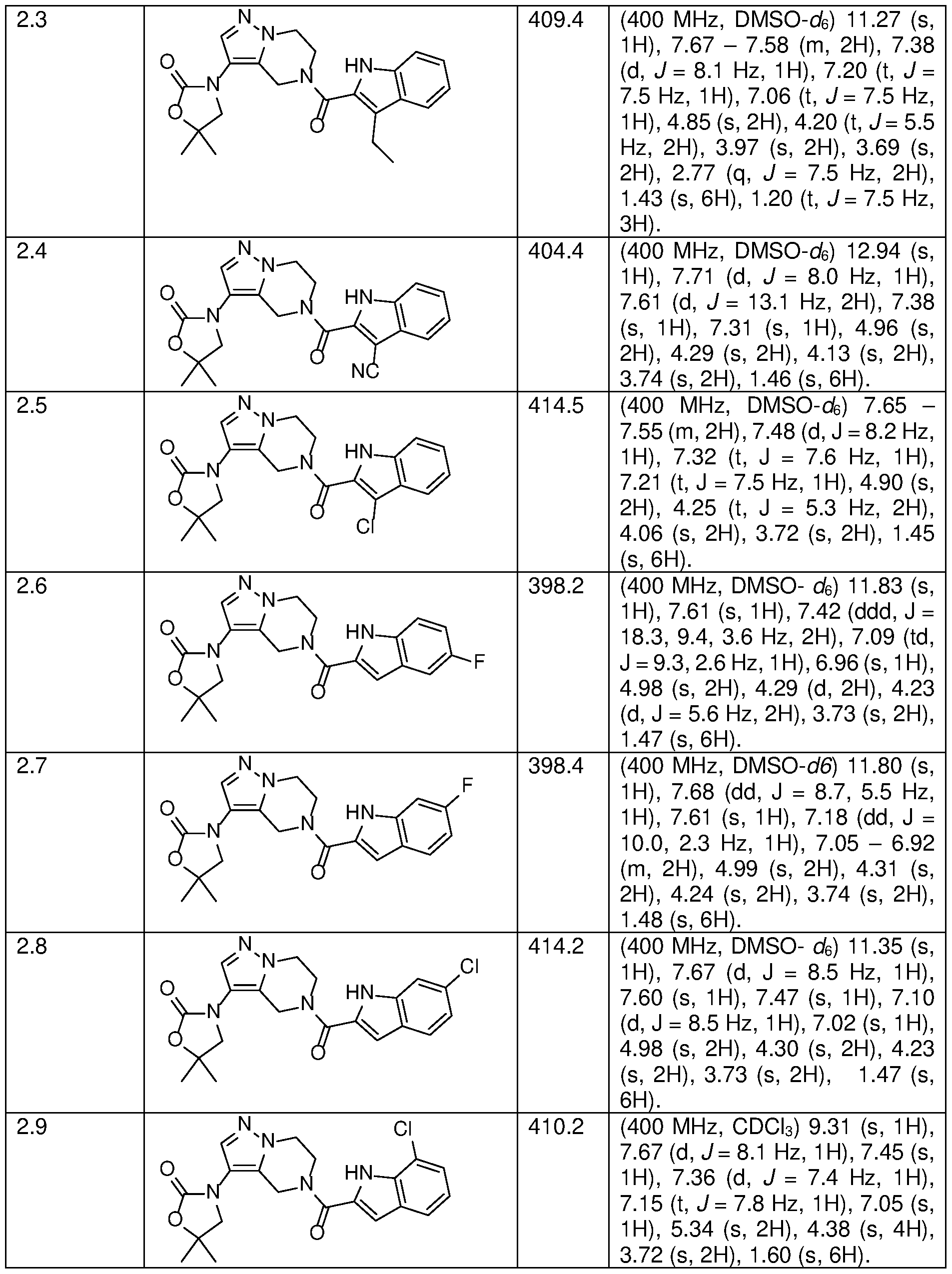 Figure imgf000045_0001