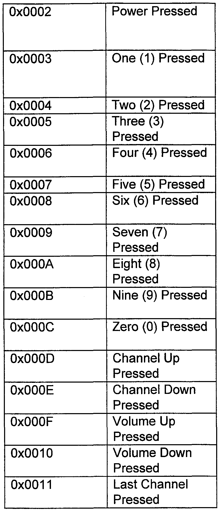 Figure imgf000015_0001