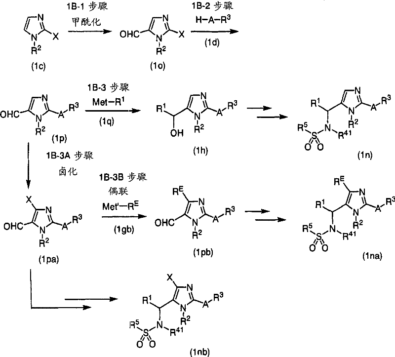 Figure G2007800124799D00271