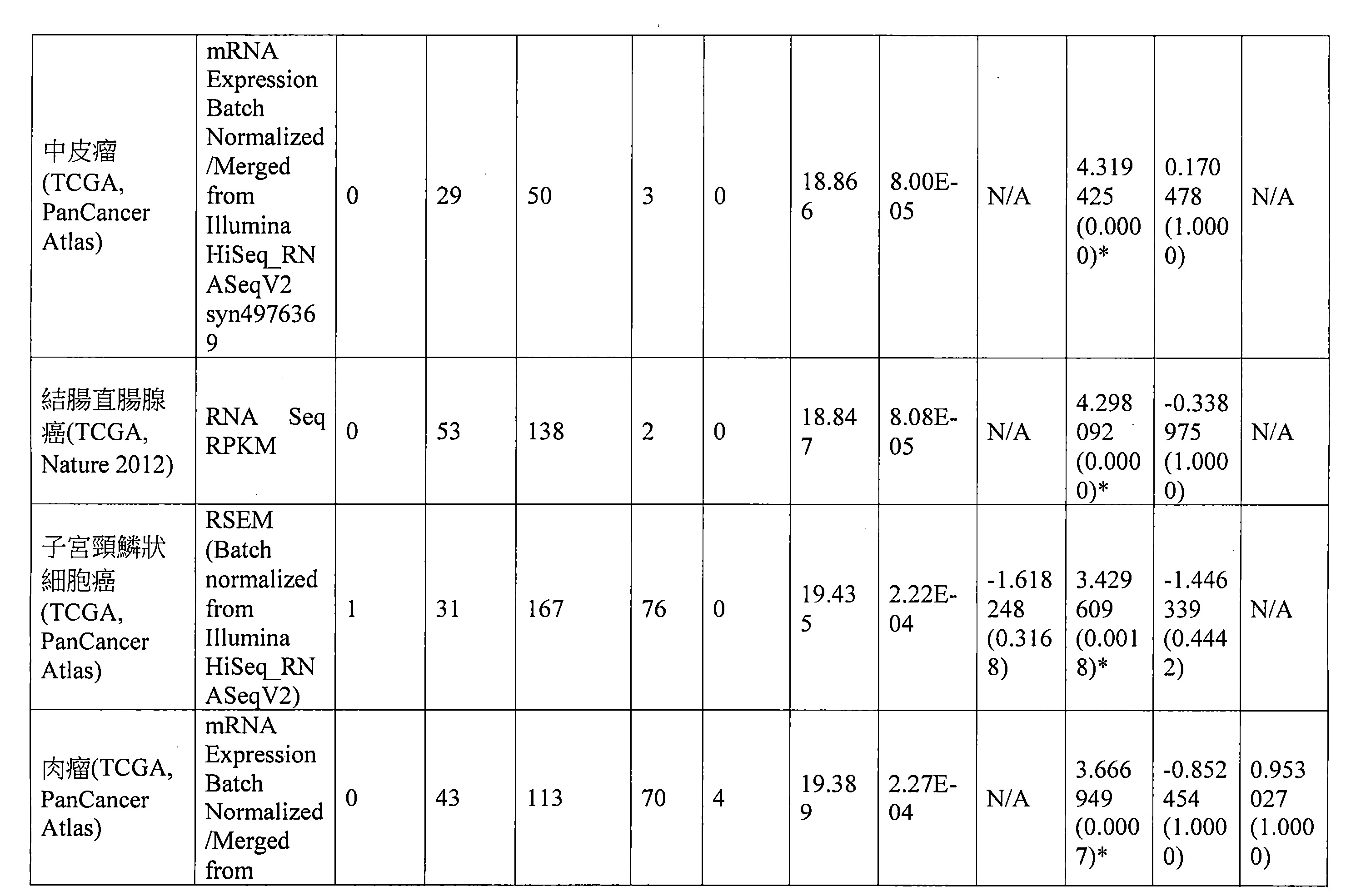 Figure 107144453-A0202-12-0070-56