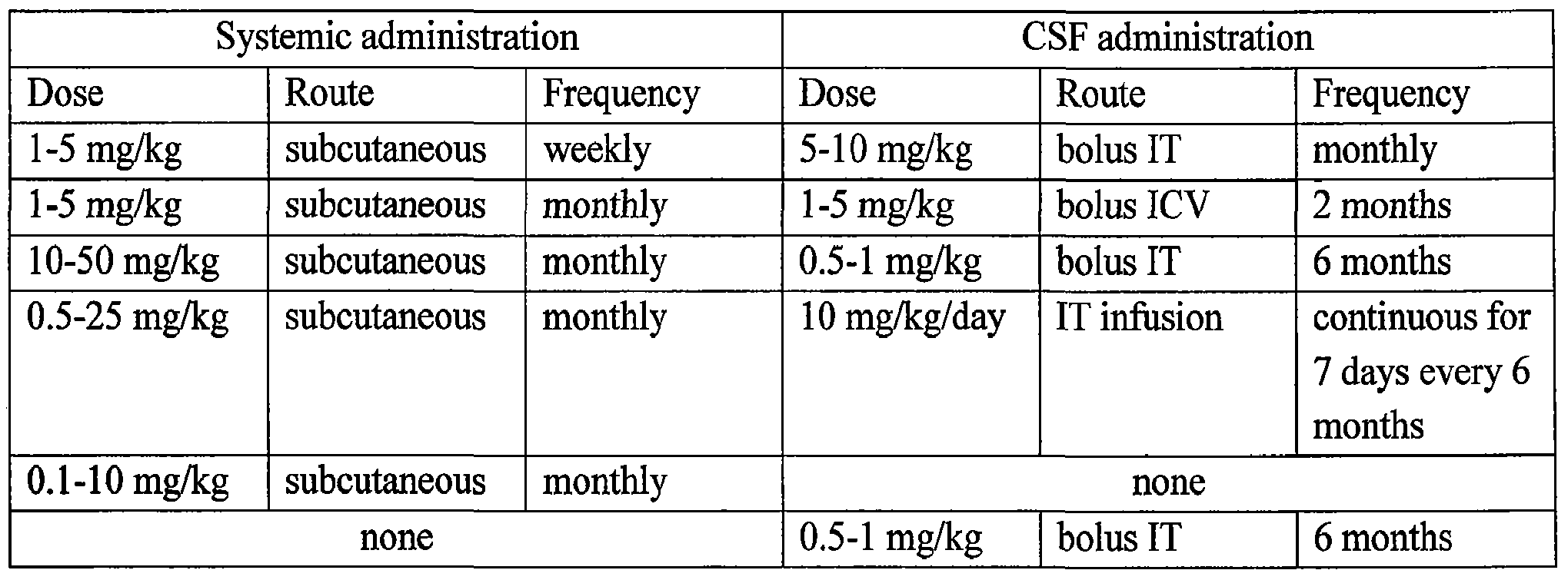 Figure imgf000049_0001