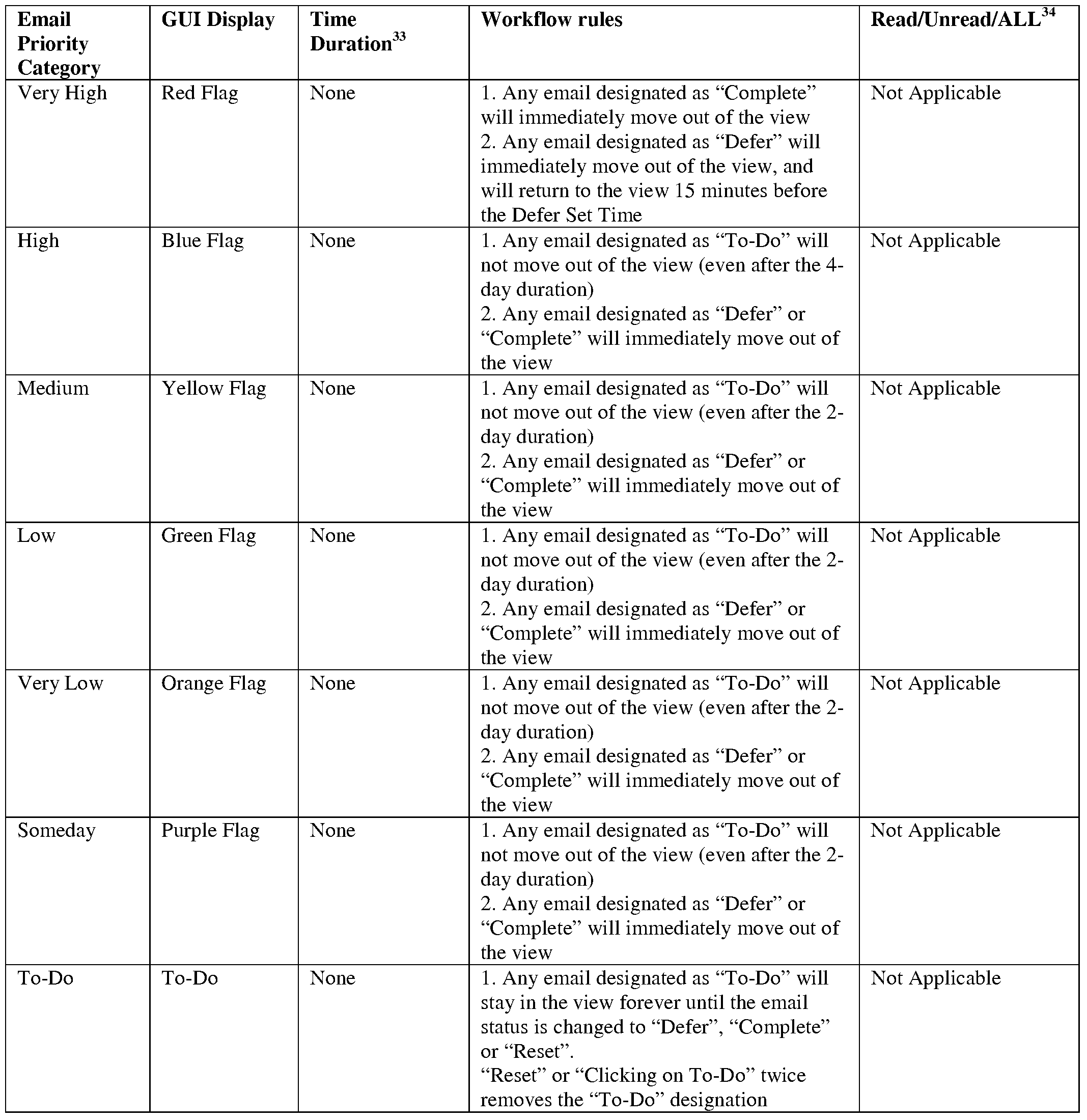 Figure imgf000027_0001