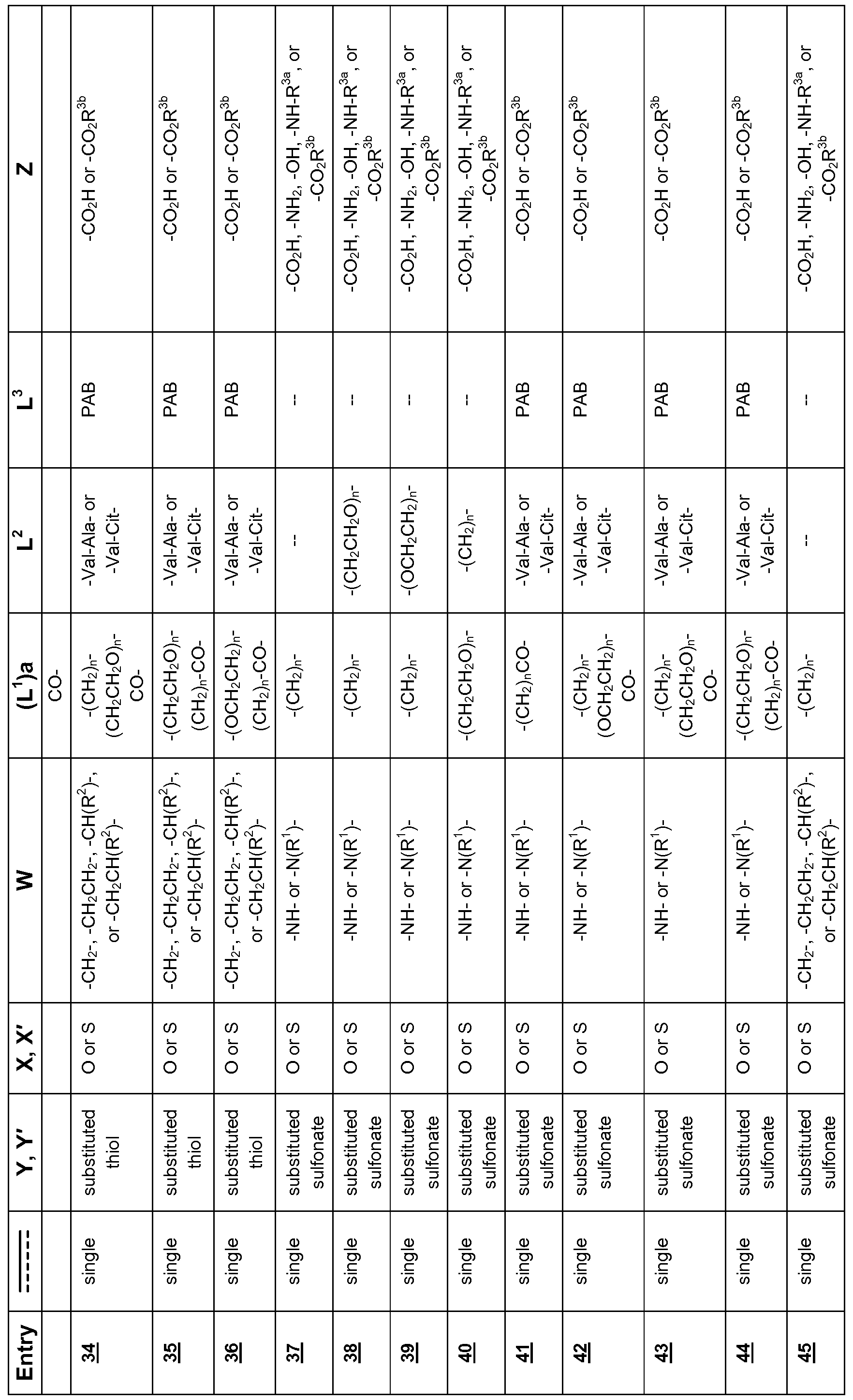 Figure imgf000148_0001