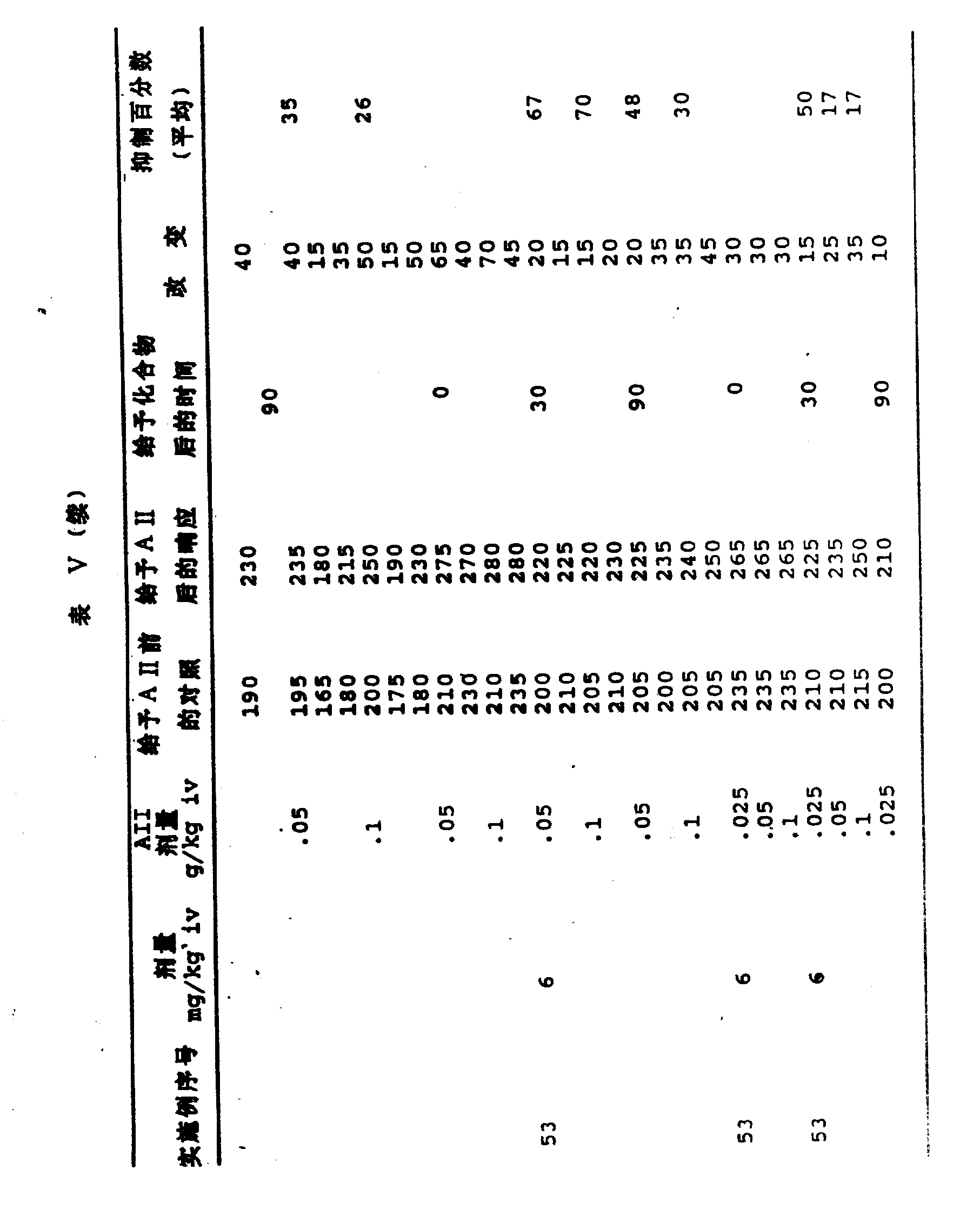 Figure 921005458_IMG76