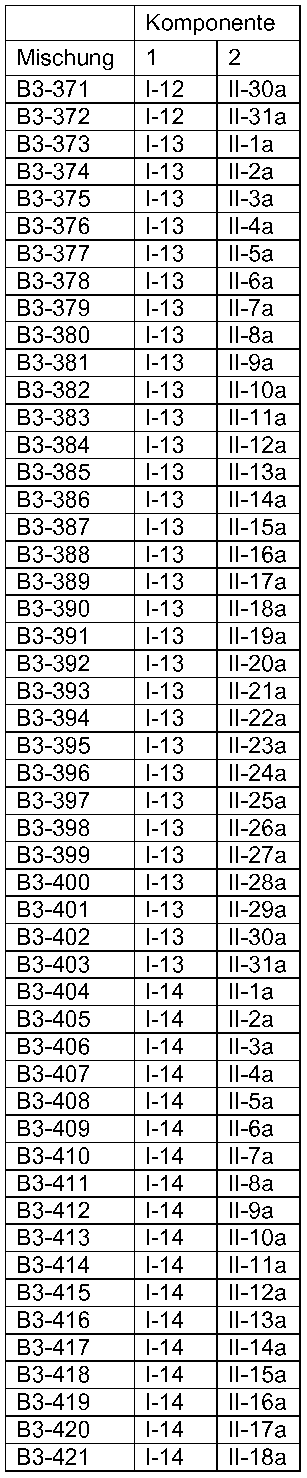Figure imgf000065_0001