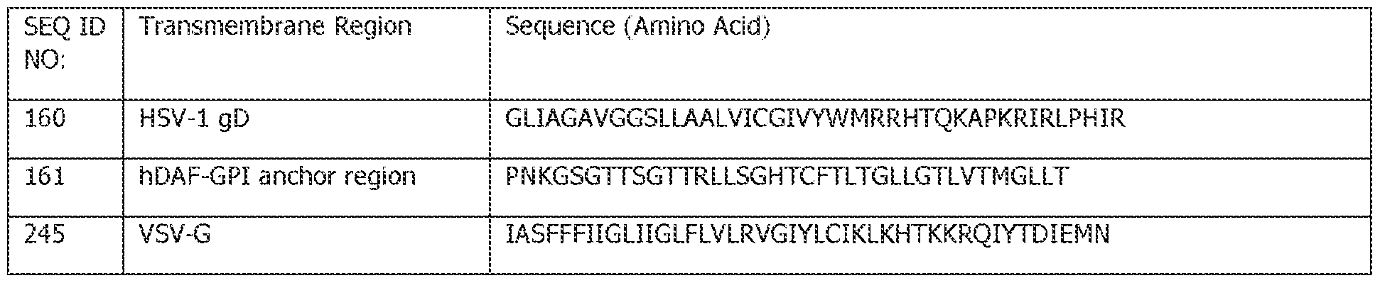Figure imgf000156_0001