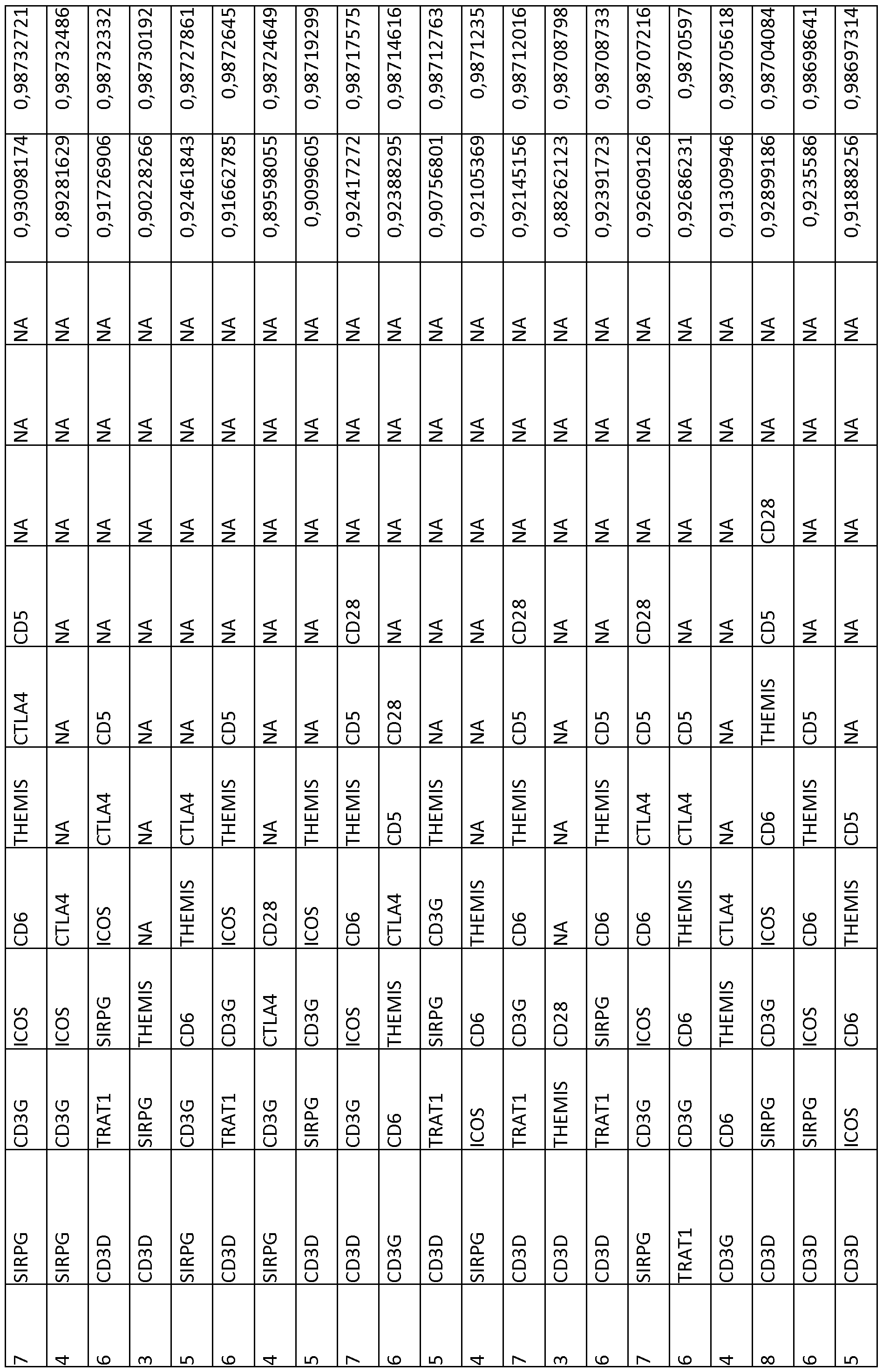 Figure imgf000269_0001