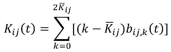 Figure FDA0002385603910000026