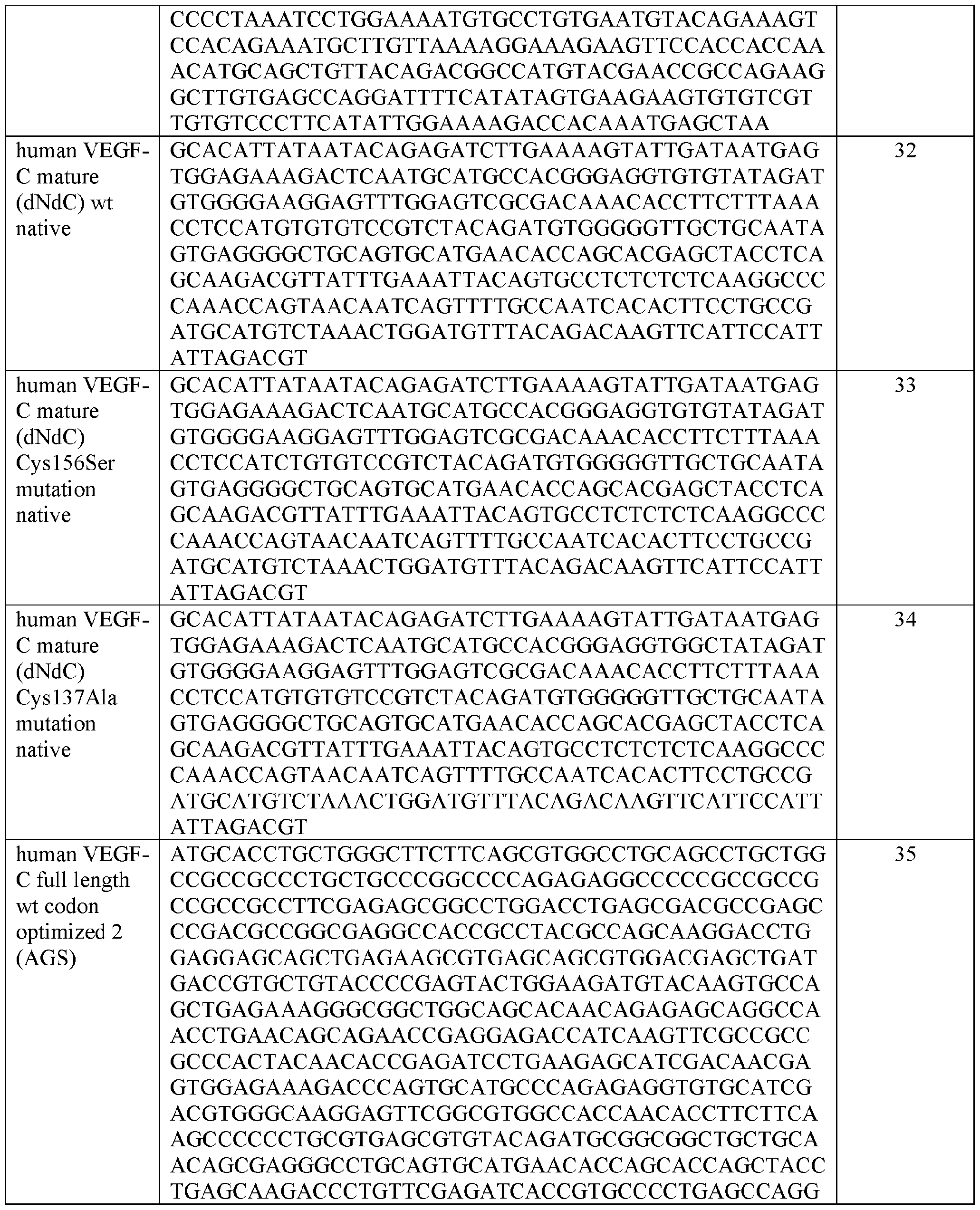 Figure imgf000235_0001