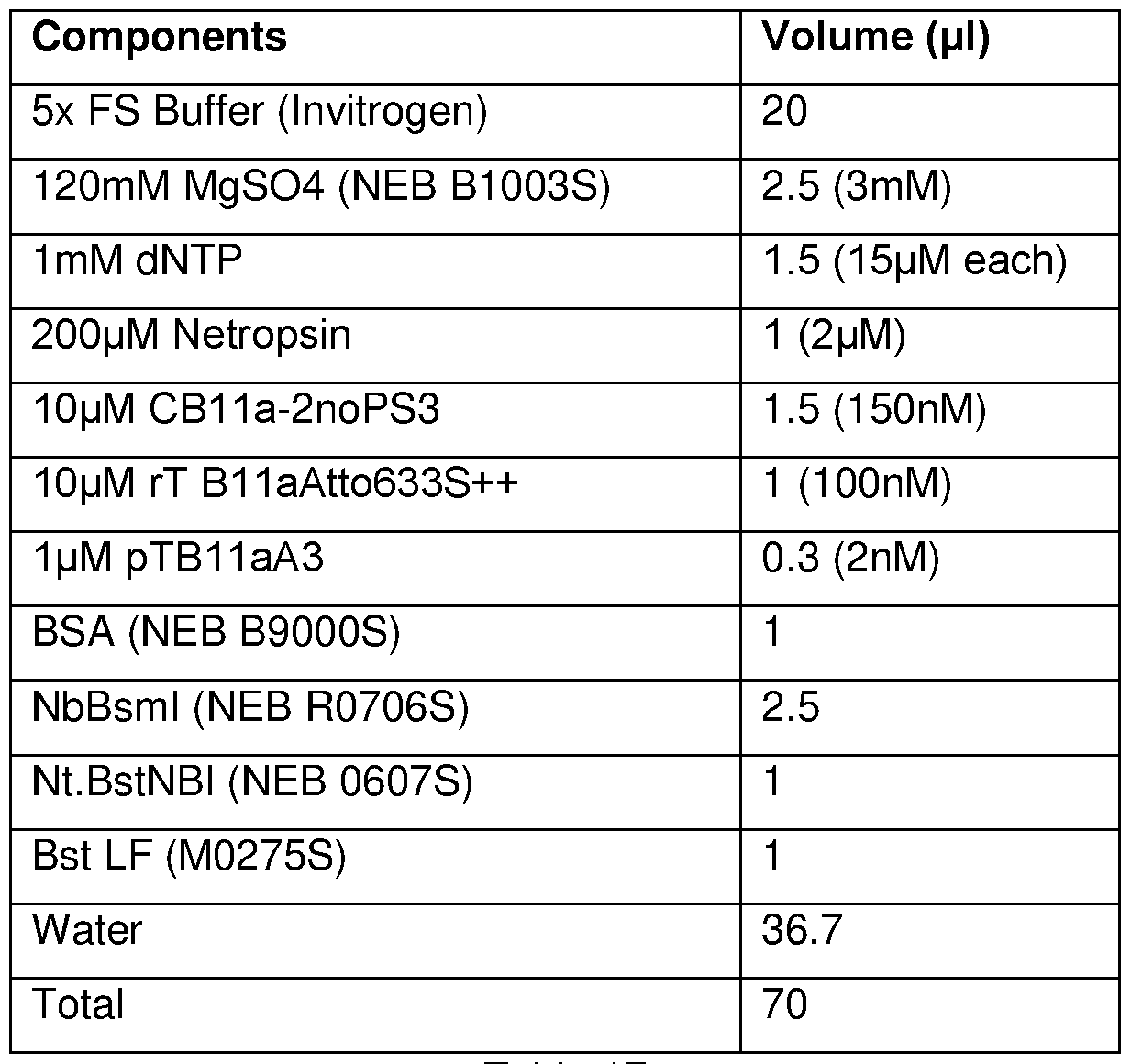 Figure imgf000075_0001