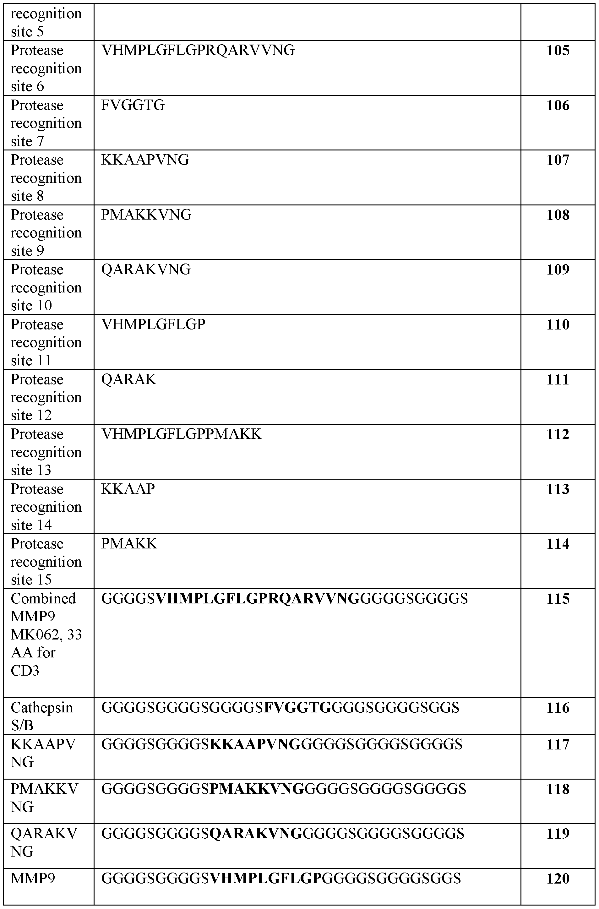 Figure imgf000118_0001