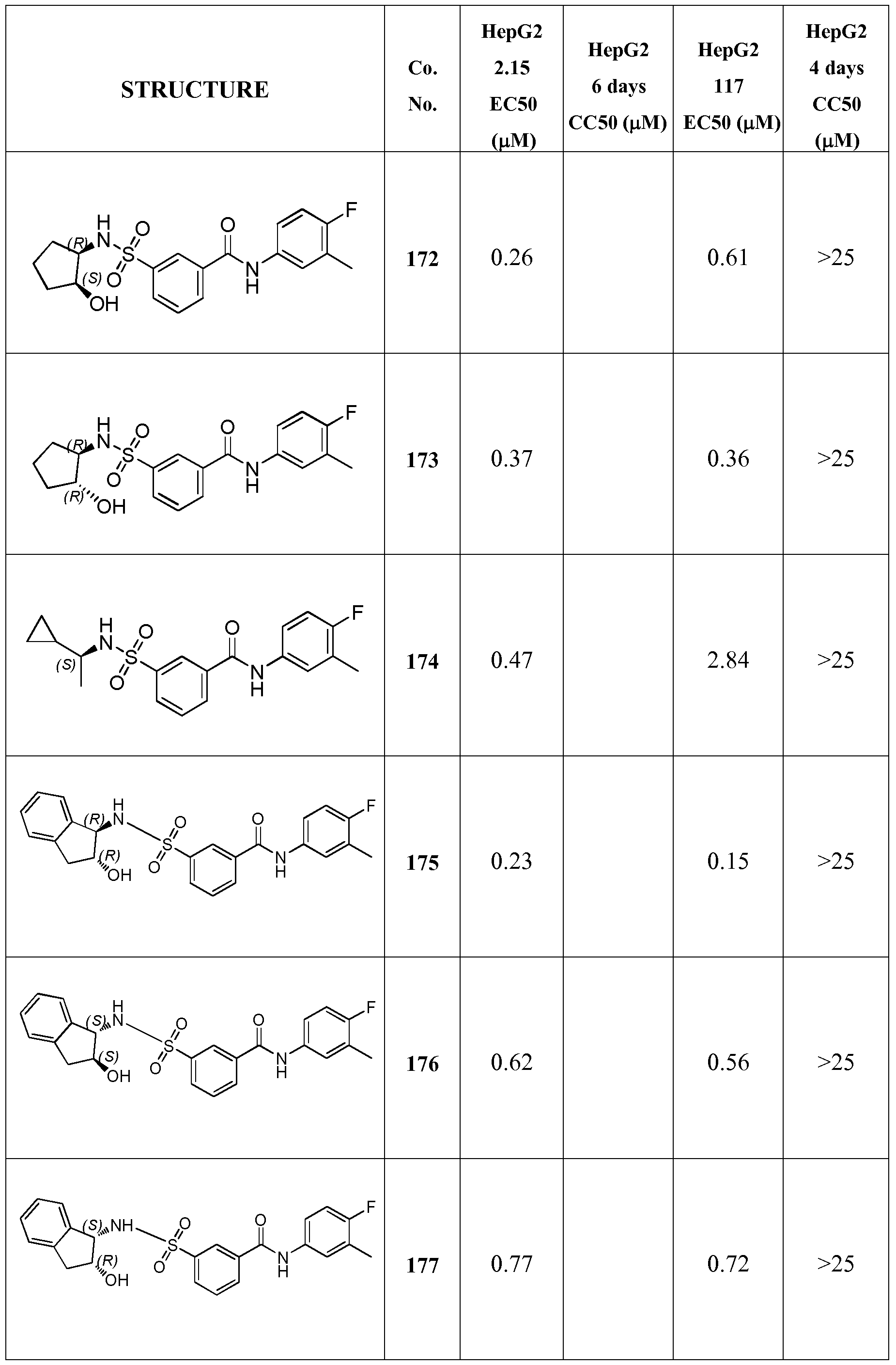 Figure imgf000161_0001