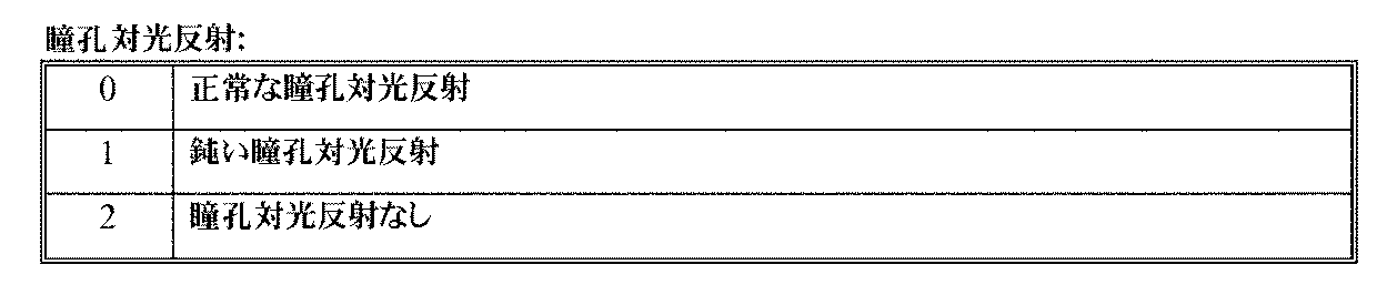 Figure 0007486539000026