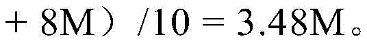 Figure BDA0001684533440000092