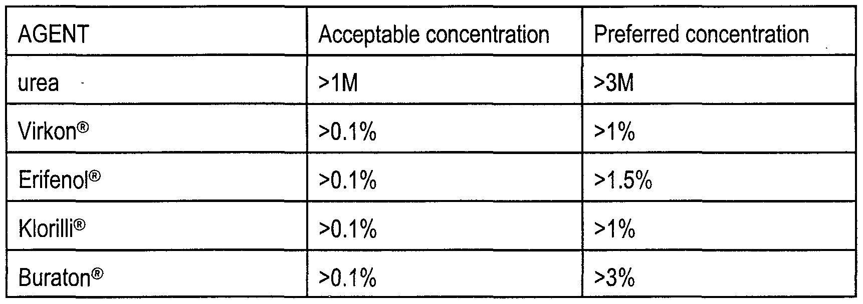 Figure imgf000017_0001