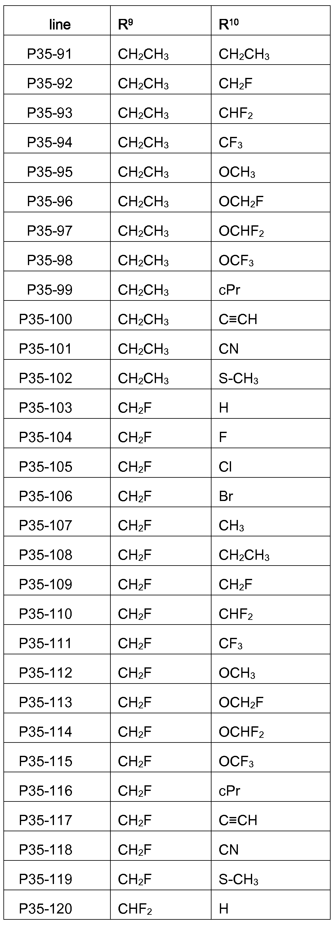 Figure imgf000096_0001