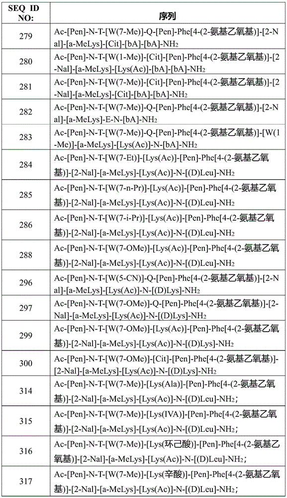 Figure BDA0003886965900002451