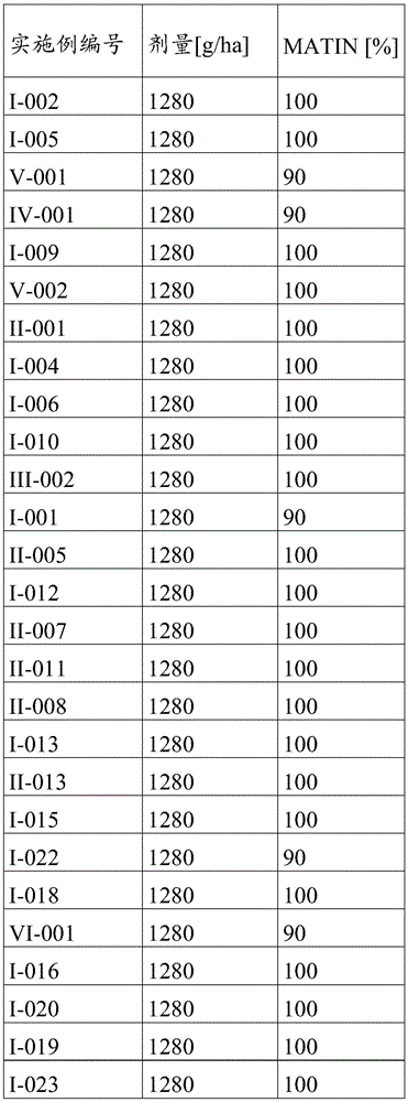 Figure BDA0003773017430001091