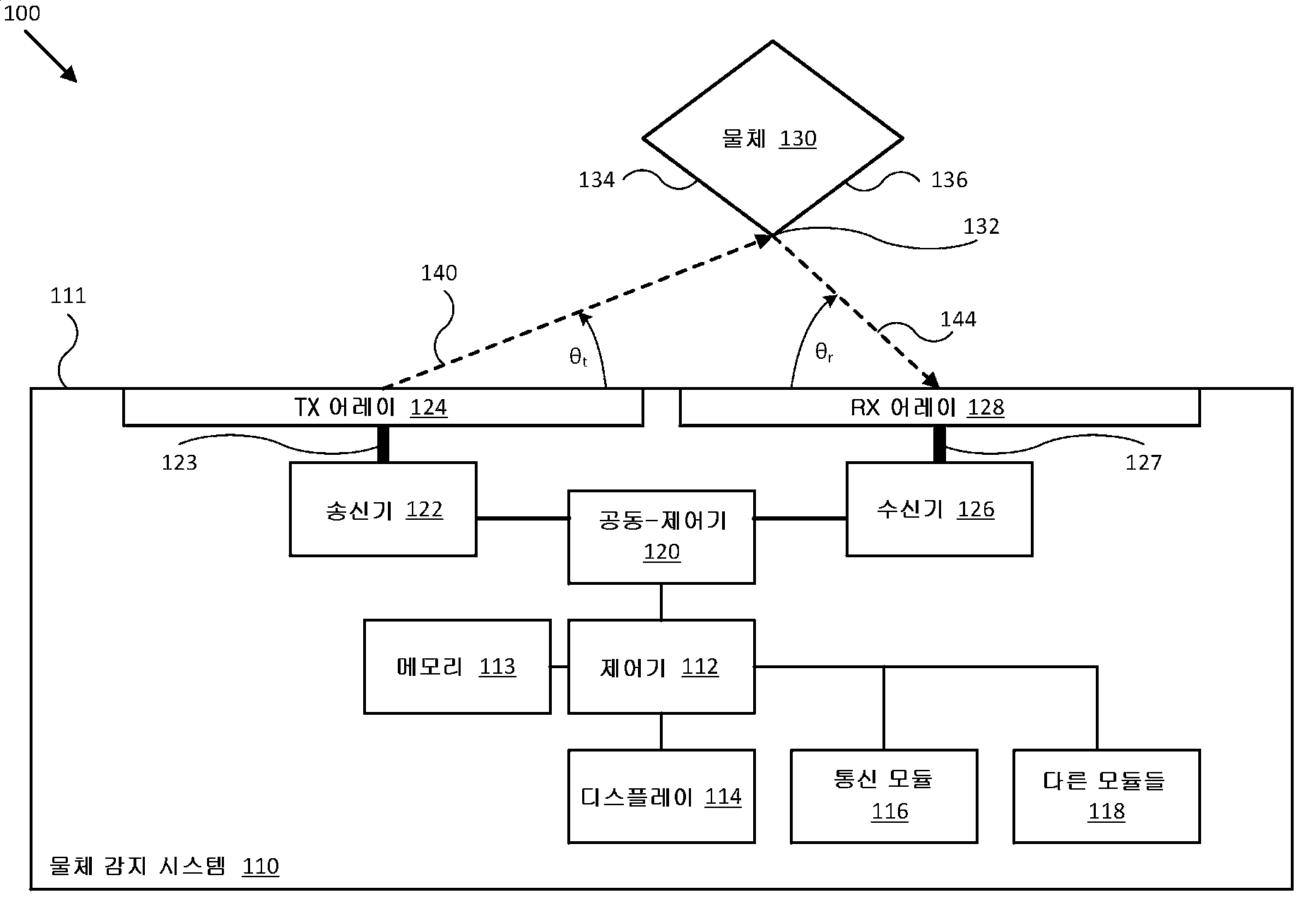 Figure P1020187002327