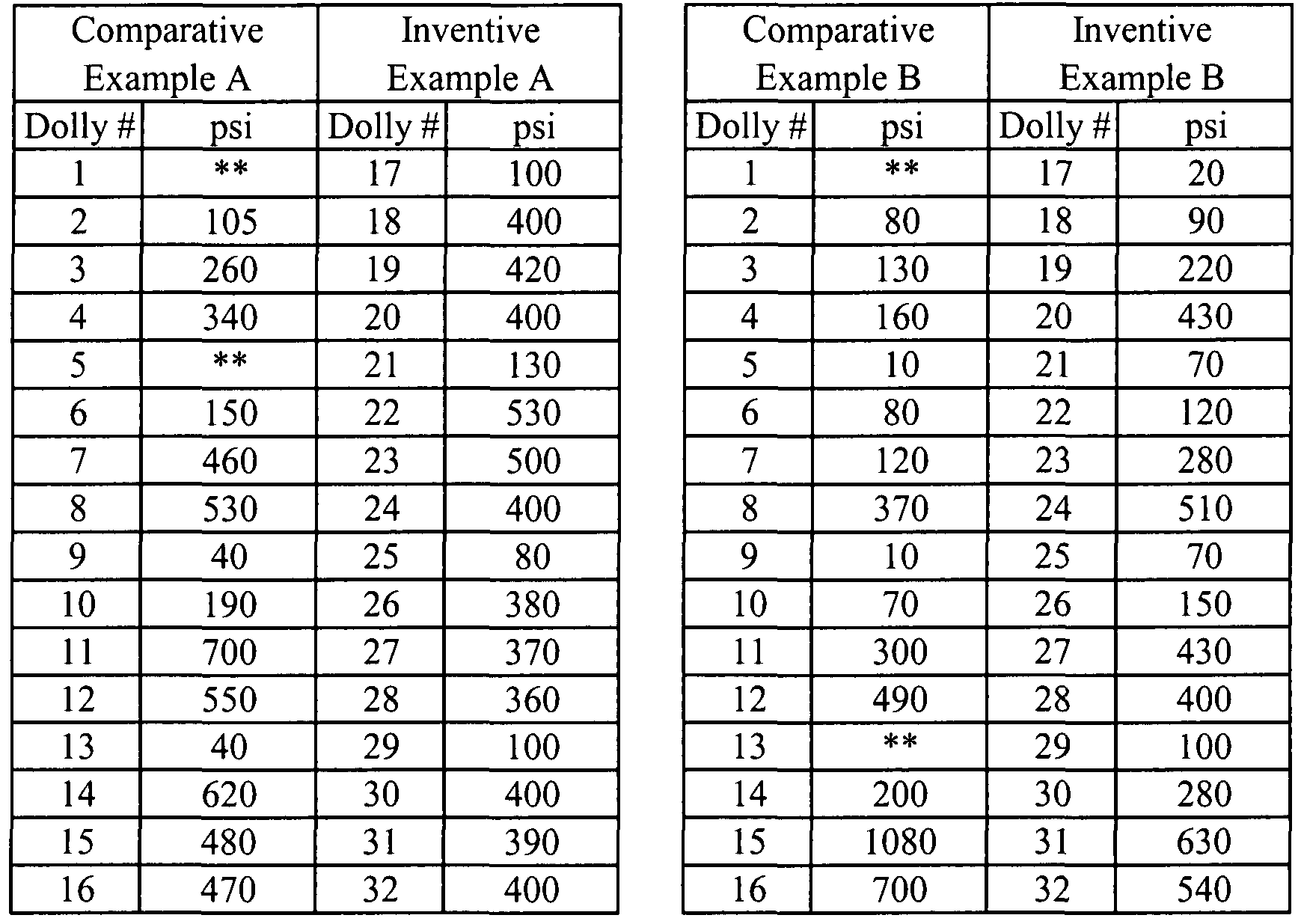 Figure imgf000038_0001