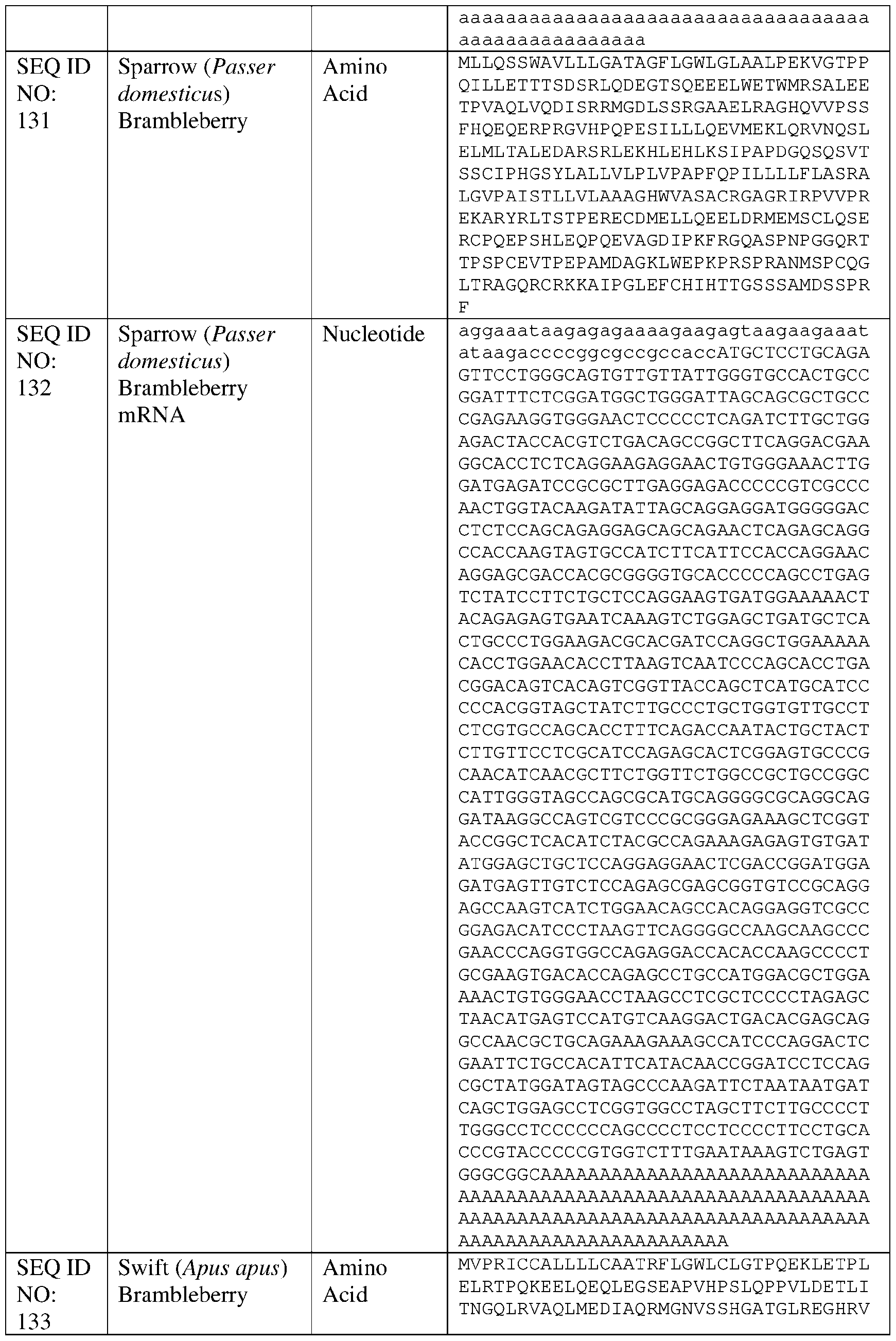 Figure imgf000154_0001
