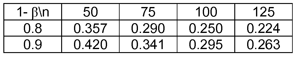 Figure imgf000065_0001