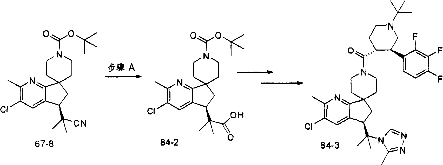 Figure A20068003605001591