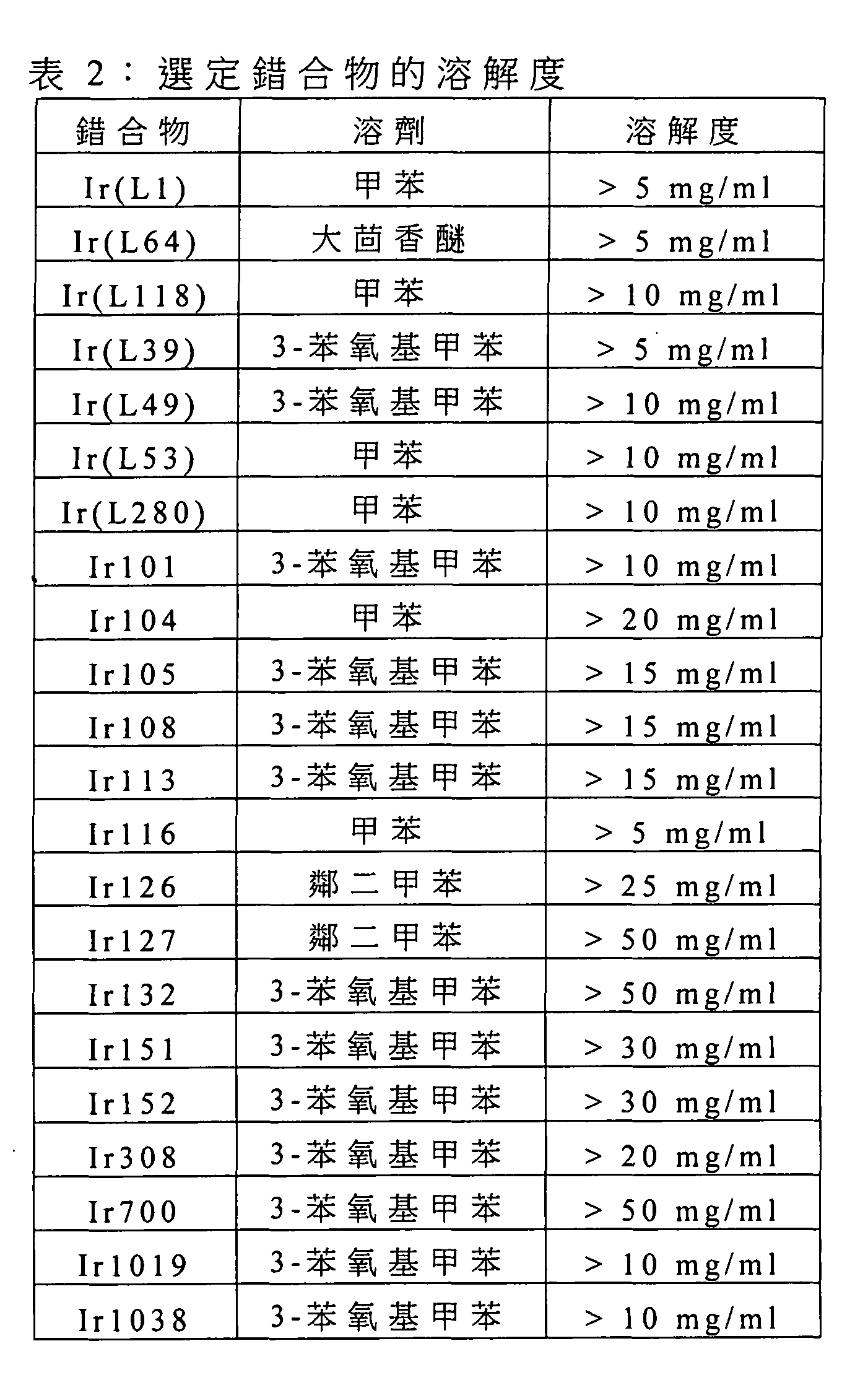Figure 105102876-A0202-12-0412-443