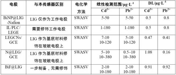 Figure 717687DEST_PATH_IMAGE003