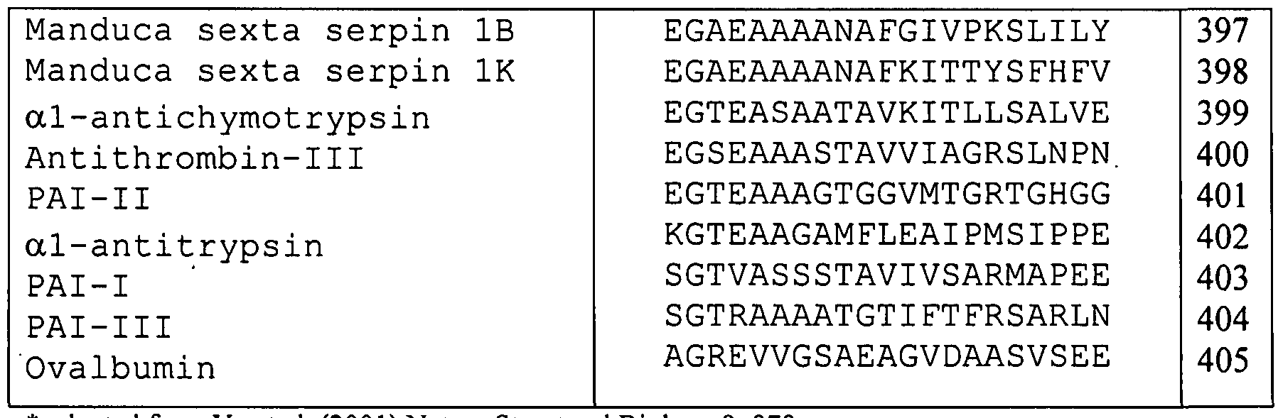 Figure imgf000074_0001