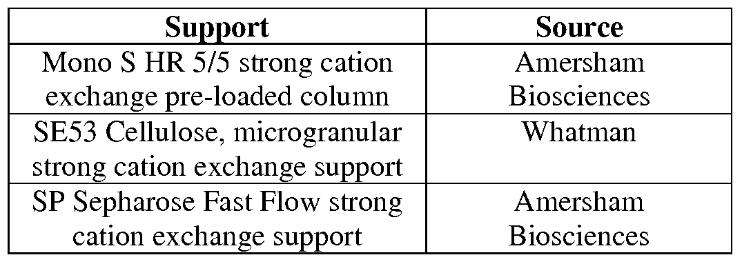 Figure imgf000070_0004