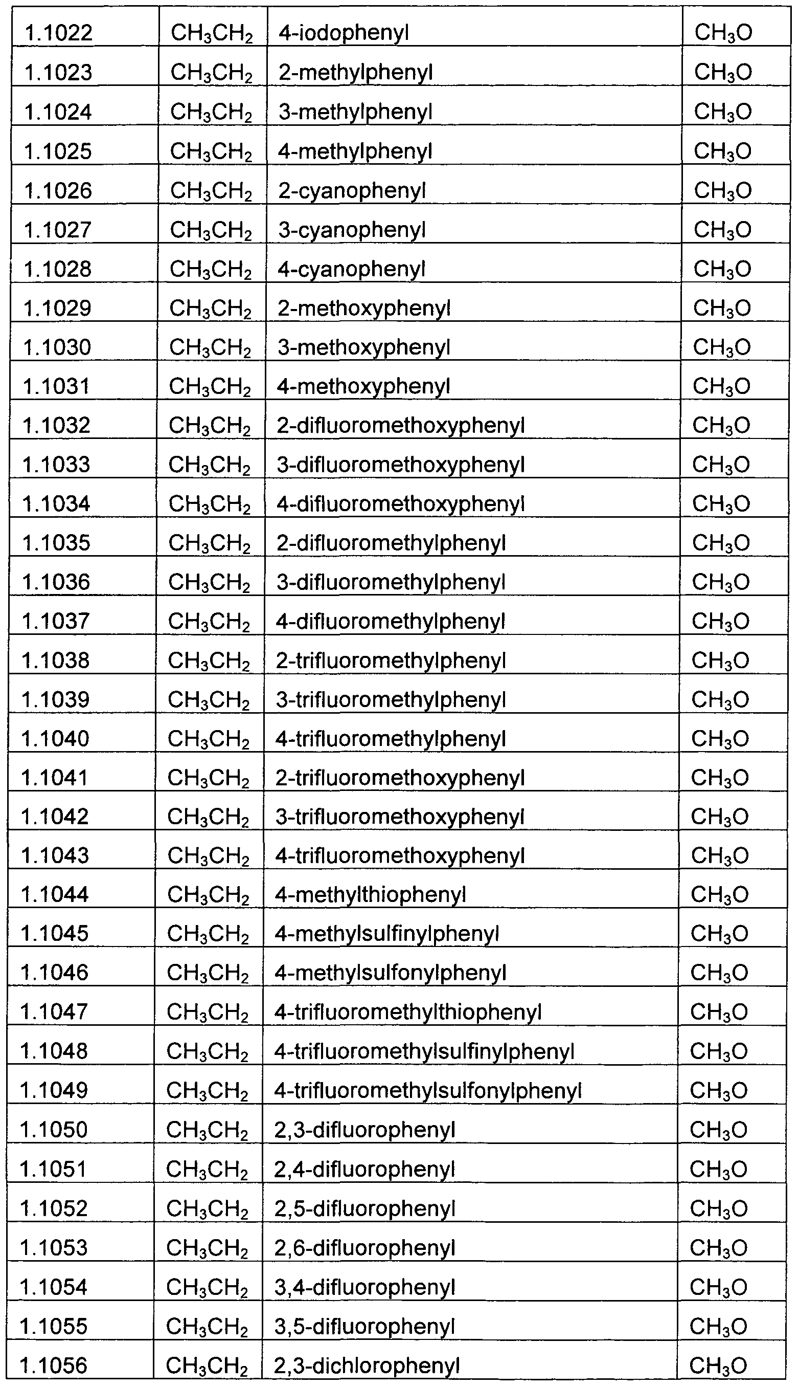 Figure imgf000144_0001