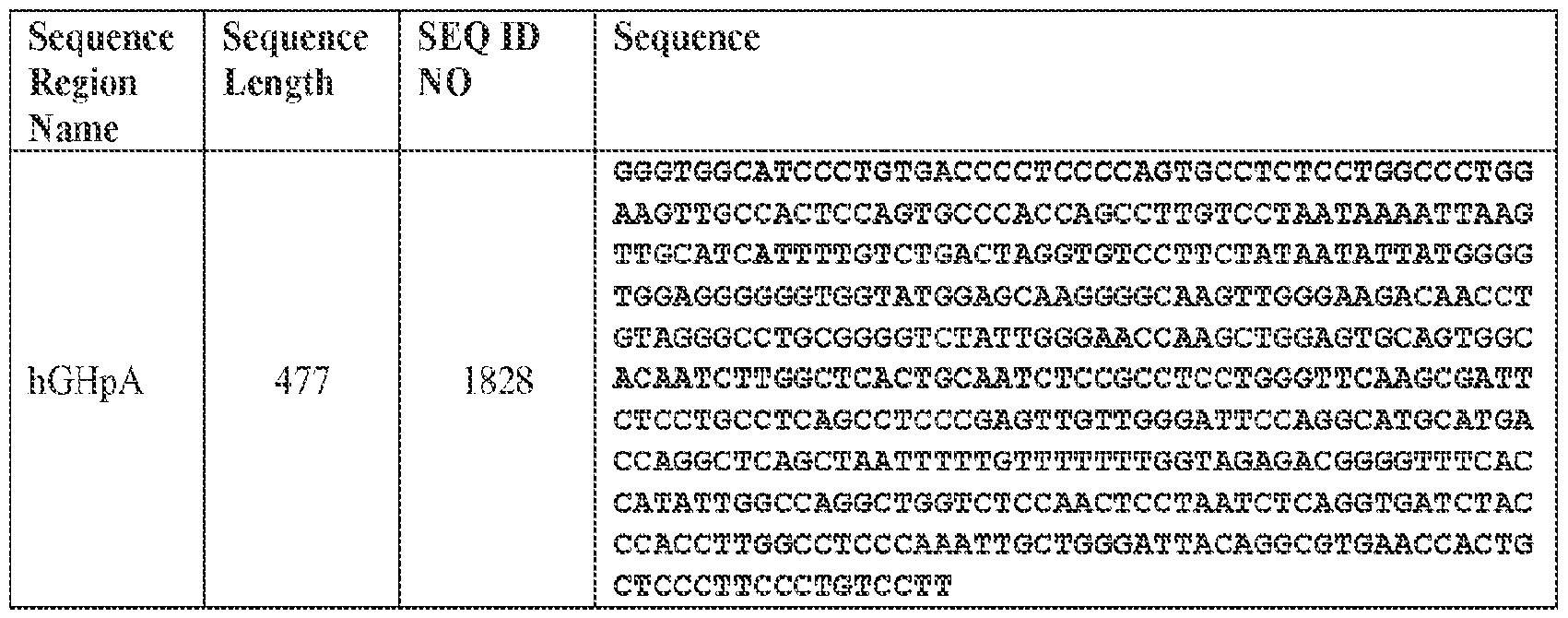 Figure imgf000165_0002