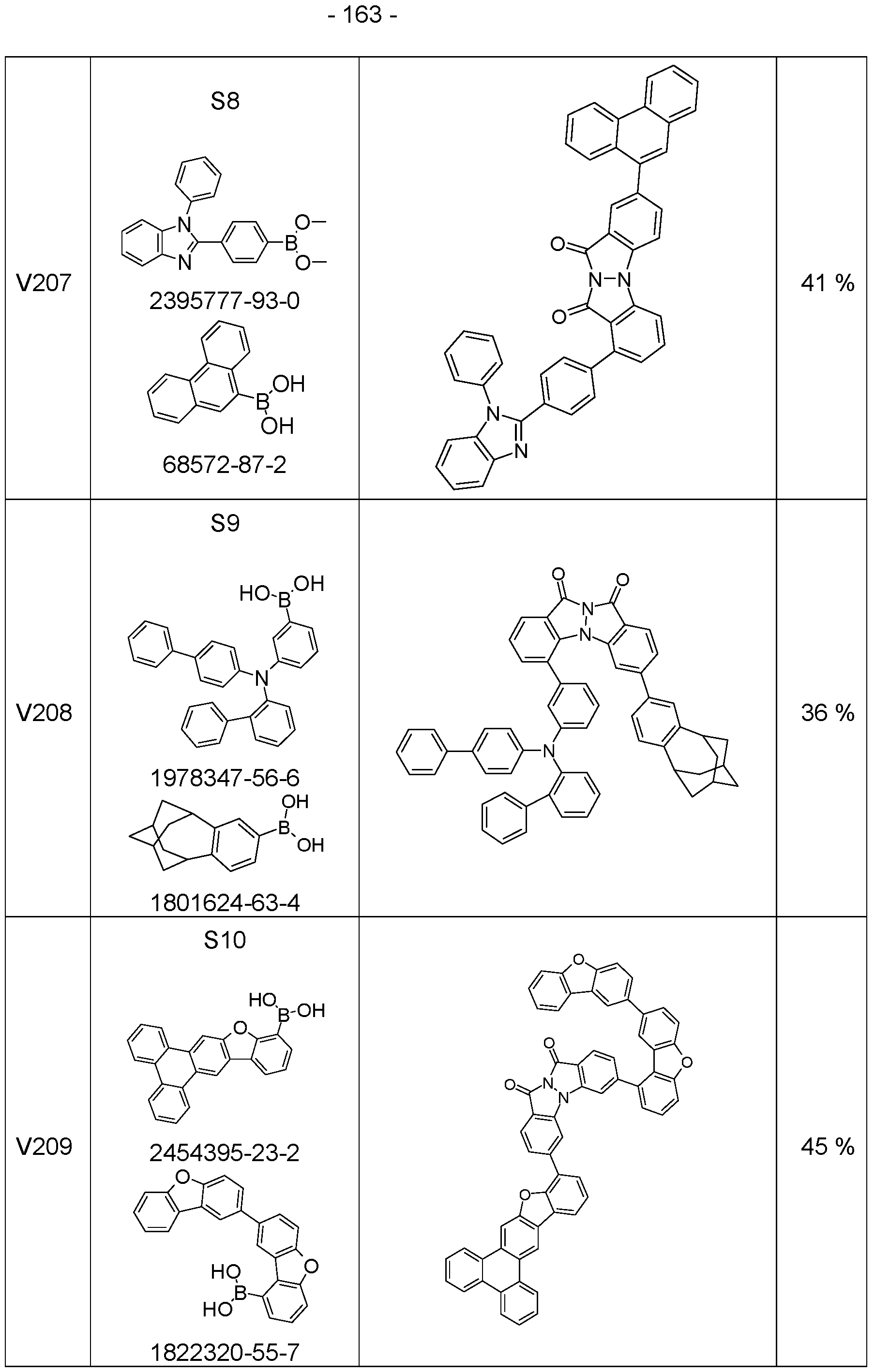 Figure imgf000164_0001