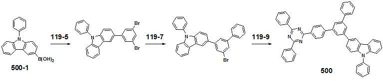Figure 112014072791533-pat00039